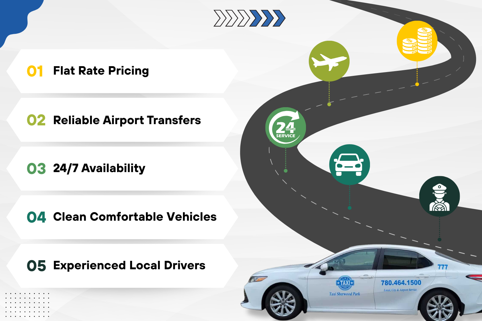 Advantages-of-Booking-Sherwood-Park-Cabs.png