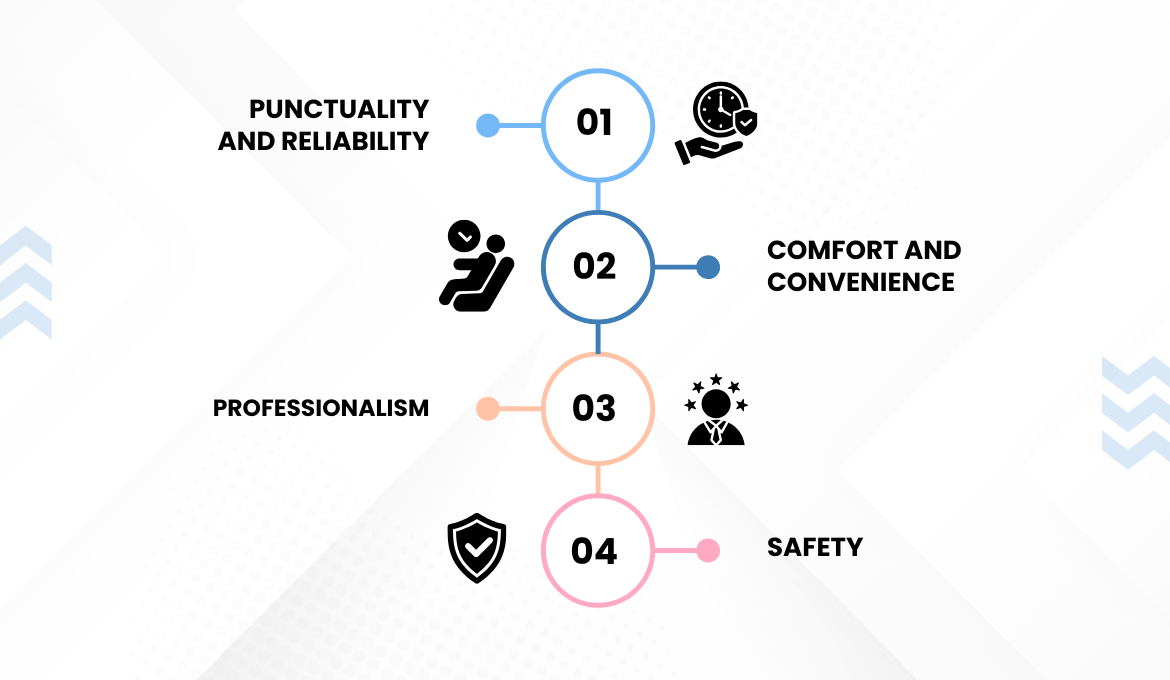 Benefits of Corporate Taxi Services