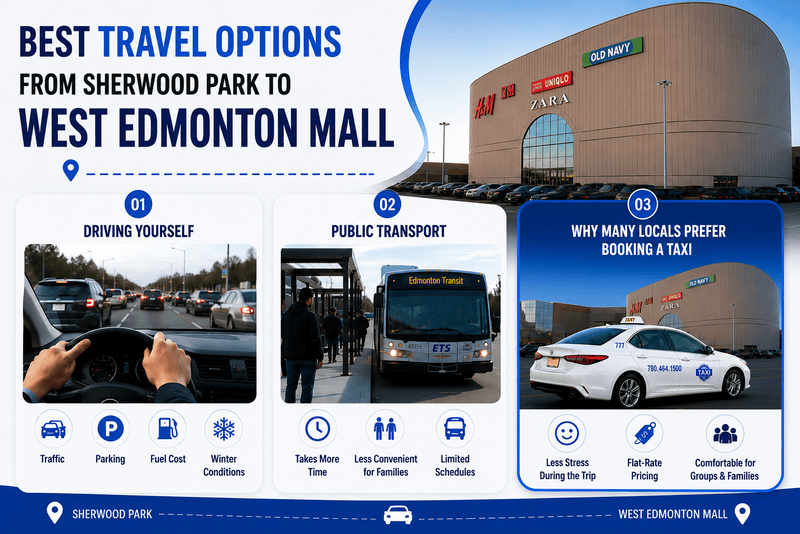 Best-Travel-Option-from-Sherwood-Park-to-West-Edmonton-Mall