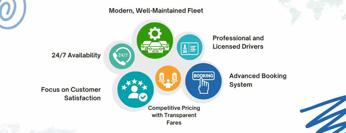 Taxi-Sherwood-Park-Ensures-Passenger-Comfort-and-Convenience