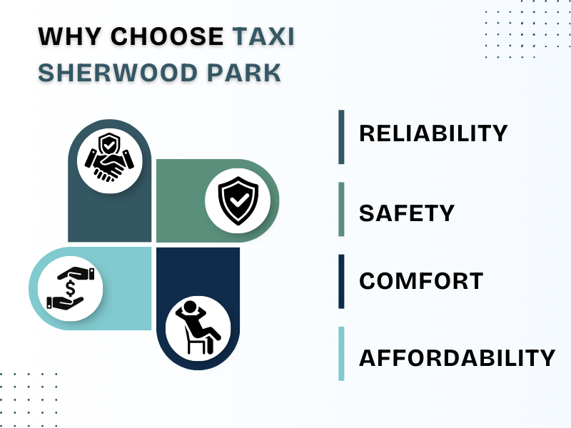 Why choose Taxi Sherwood Park