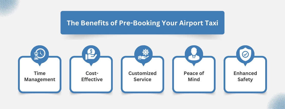 Why-You-Should-Pre-Book-You-Airport-Taxi