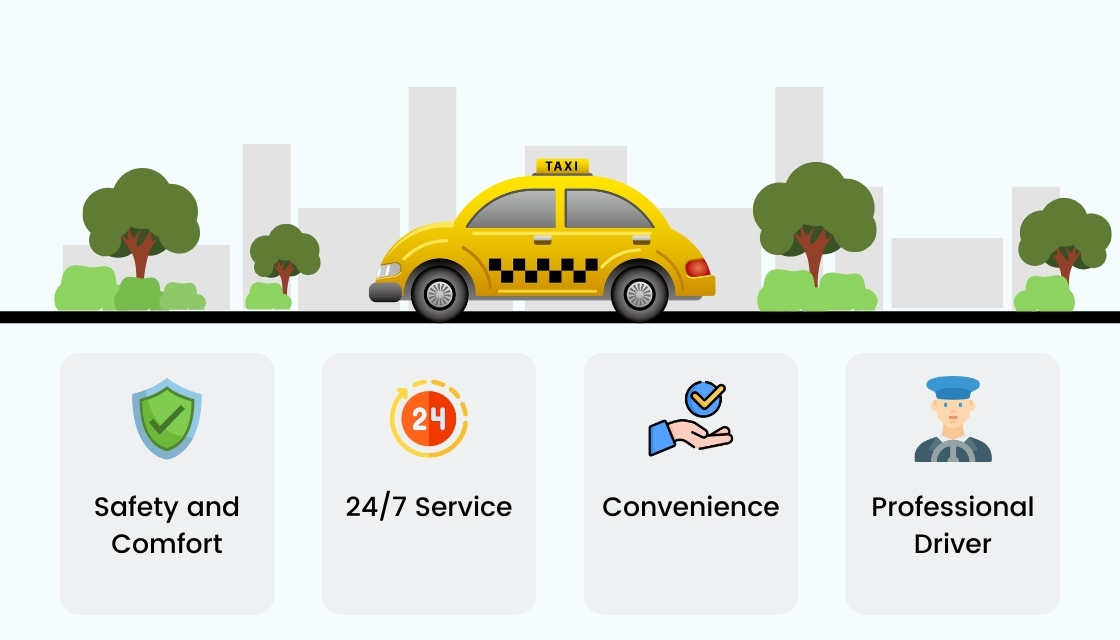 Benefits of using Flat Rate Taxi Services