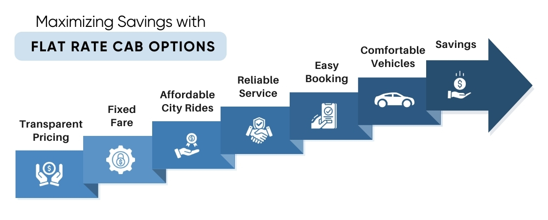 budget-friendly-journeys