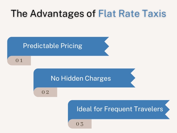 the-advantages-of-flat-rate-taxis